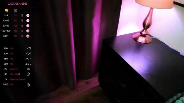 Image 7 of milky_way_milf Stream on Chaturbate on 14 months ago