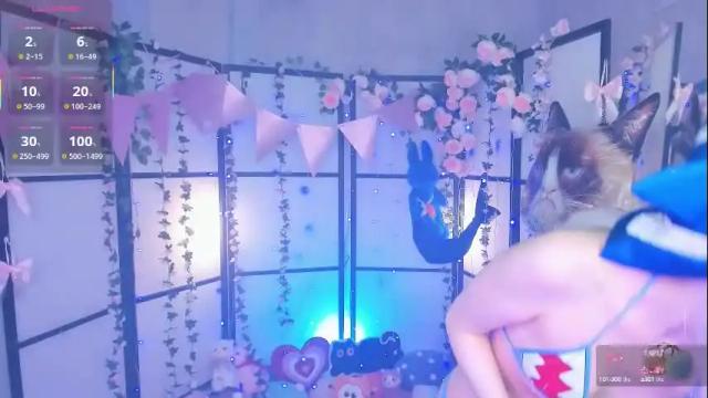 Image 8 of milkycute Stream on Chaturbate on 14 days ago