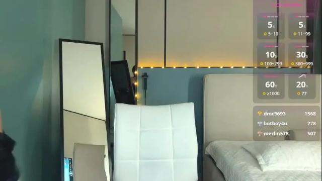 Image 10 of milla_kuni Stream on Chaturbate on 6 months ago