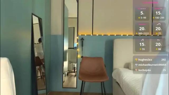 Image 10 of milla_kuni Stream on Chaturbate on 5 months ago