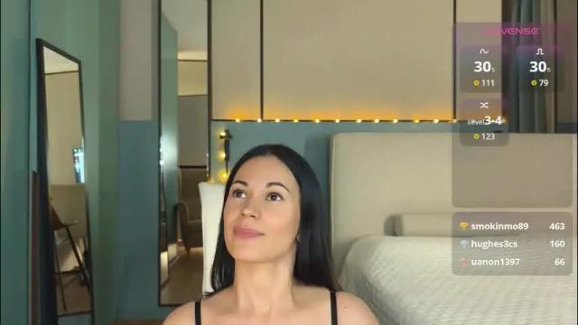 Thumbnail 2, milla_kuni's Stream at Chaturbate, 13 days ago