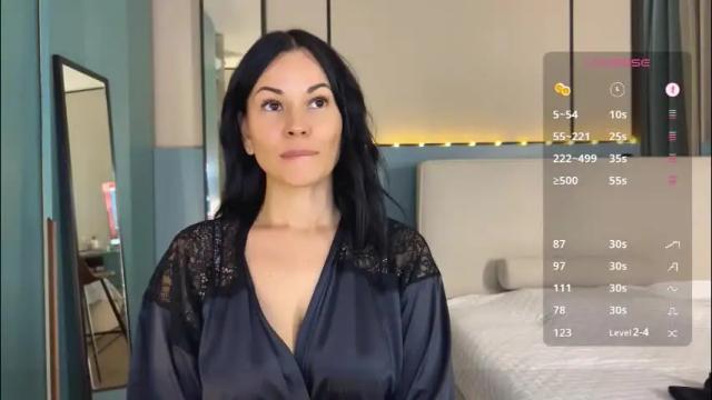 Image 10 of milla_kuni Stream on Chaturbate on 1 month ago