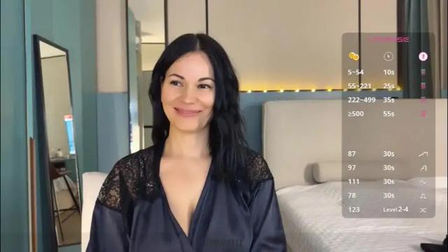 Thumbnail 3, milla_kuni's Stream at Chaturbate, 1 month ago