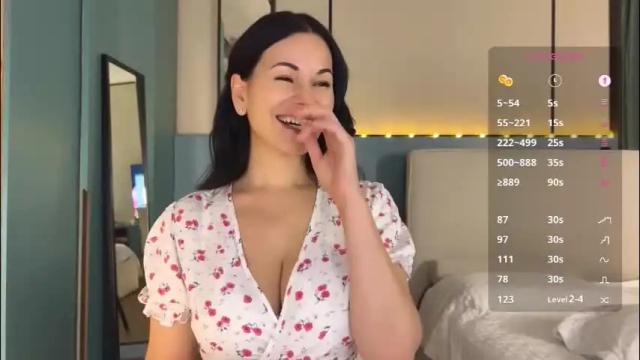 Image 4 of milla_kuni Stream on Chaturbate on 2 months ago