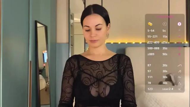 Image 7 of milla_kuni Stream on Chaturbate on 1 month ago