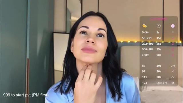 Thumbnail 3, milla_kuni's Stream at Chaturbate, 1 month ago