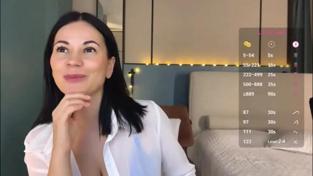 Image 7 of milla_kuni Stream on Chaturbate on 1 month ago