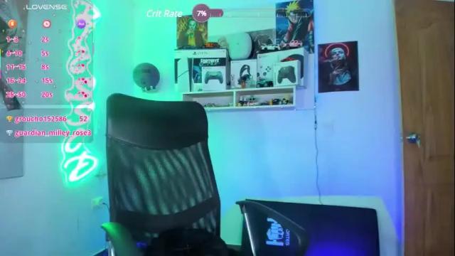 Image 3 of milley_rose Stream on Chaturbate on 6 days ago
