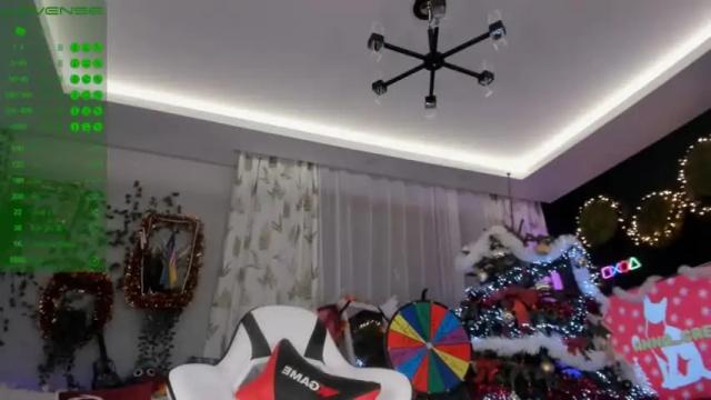 Image 8 of milli_anna Stream on Chaturbate on 22 months ago