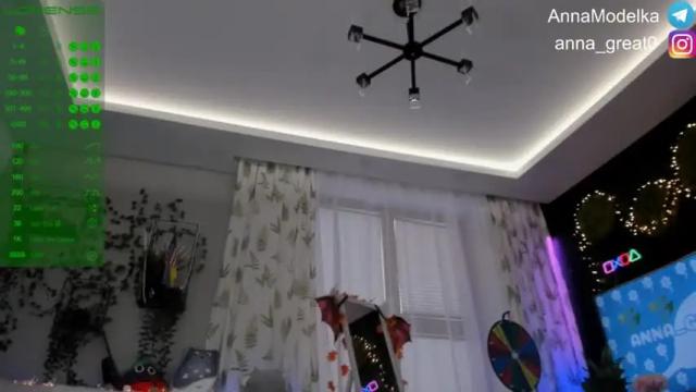 Image 6 of milli_anna Stream on Chaturbate on 21 months ago