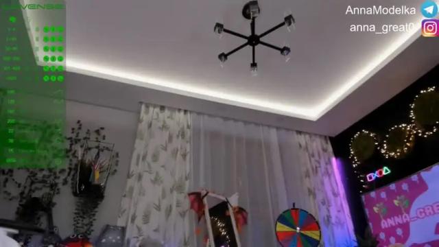 Thumbnail 3, milli_anna's Stream at Chaturbate, 21 months ago