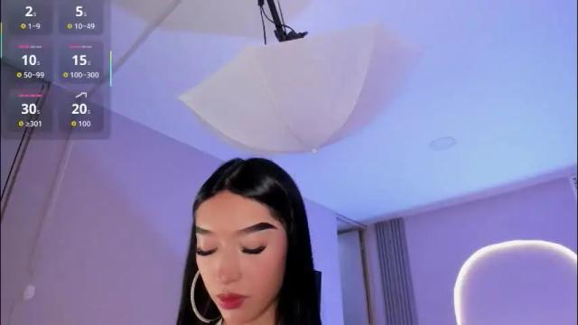 Image 4 of millieskinny_ Stream on Chaturbate on 15 days ago