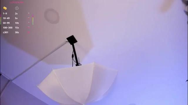 Image 10 of millieskinny_ Stream on Chaturbate on 13 days ago