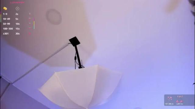 Image 8 of millieskinny_ Stream on Chaturbate on 13 days ago