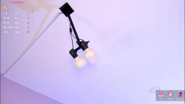 Image 3 of millieskinny_ Stream on Chaturbate on 10 days ago