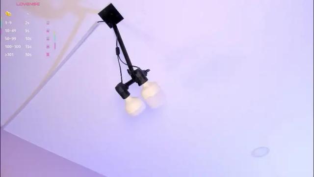 Image 4 of millieskinny_ Stream on Chaturbate on 10 days ago