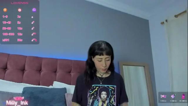 Image 3 of milly_ink Stream on Chaturbate on 1 month ago