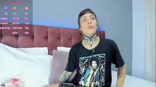 Thumbnail 2, milly_ink's Stream at Chaturbate, 1 month ago