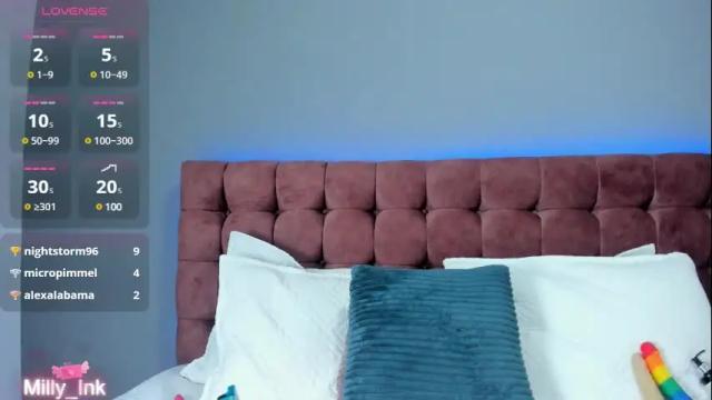 Image 10 of milly_ink Stream on Chaturbate on 1 month ago