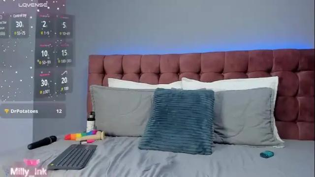 Image 8 of milly_ink Stream on Chaturbate on 14 days ago