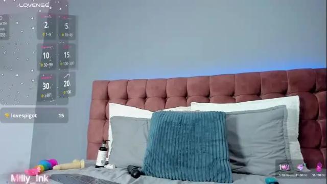 Image 12 of milly_ink Stream on Chaturbate on 11 days ago