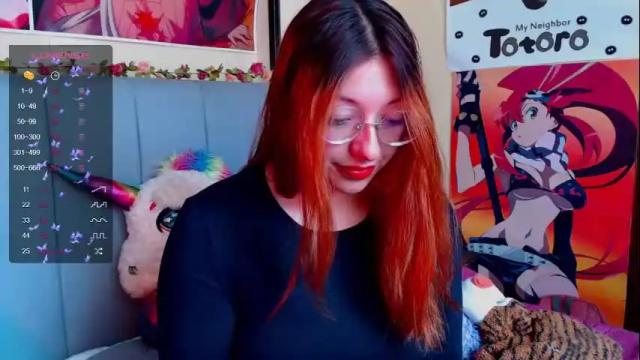Image 2 of miloshake1 Stream on Chaturbate on 20 months ago