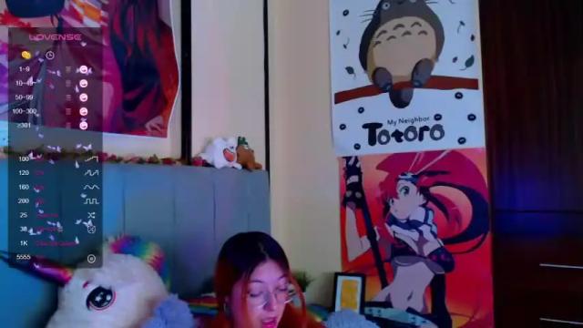 Image 12 of miloshake1 Stream on Chaturbate on 19 months ago