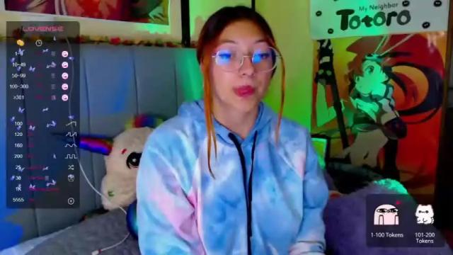 Thumbnail 3, miloshake1's Stream at Chaturbate, 19 months ago
