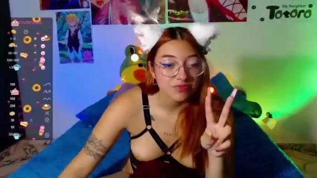 Image 6 of miloshake1 Stream on Chaturbate on 17 months ago