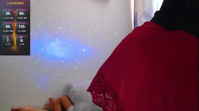Image 10 of milten_trish Stream on Chaturbate on 5 days ago