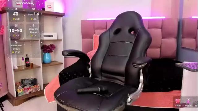 Thumbnail 3, milu_beluci's Stream at Chaturbate, 2 months ago