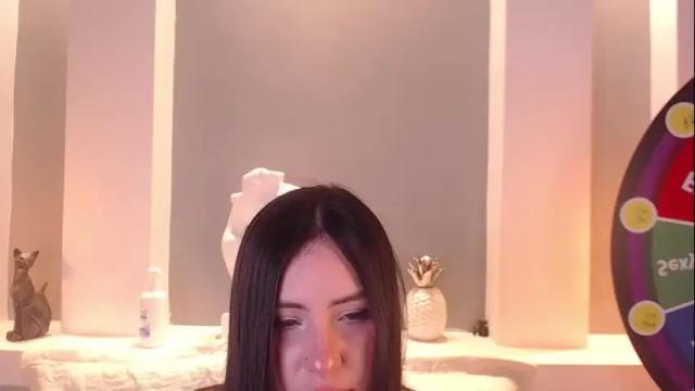 Image 12 of milu_w4llace Stream on Chaturbate on 1 month ago