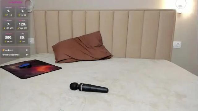 Image 11 of mimi_lissa Stream on Chaturbate on 2 months ago