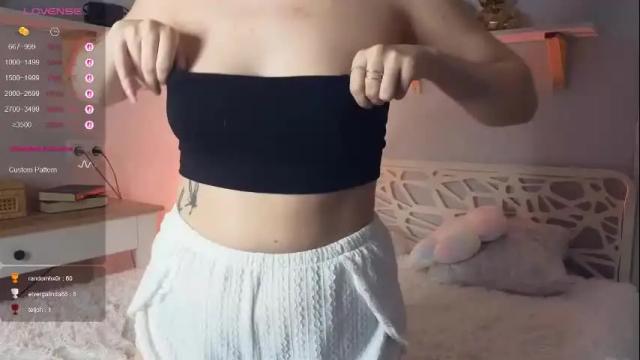 Image 2 of mind_of_heart Stream on Chaturbate on 1 month ago