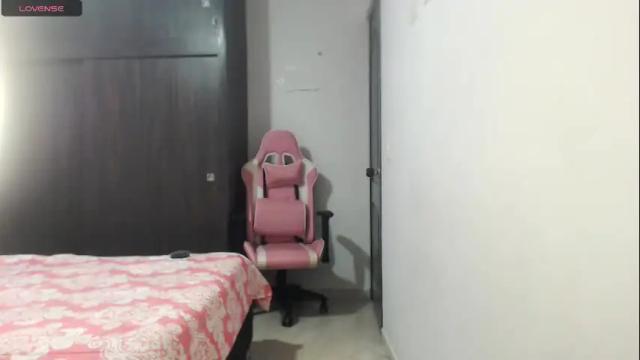 Thumbnail 2, mindy_james's Stream at Chaturbate, 7 months ago