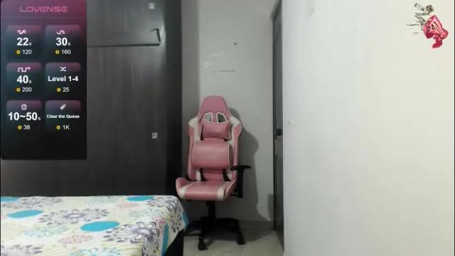 Thumbnail 3, mindy_james's Stream at Chaturbate, 2 months ago