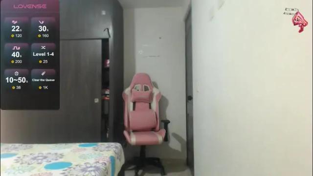 Thumbnail 3, mindy_james's Stream at Chaturbate, 2 months ago