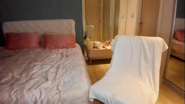 Thumbnail 3, minerva777's Stream at Chaturbate, 28 days ago