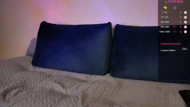 Thumbnail 3, minimollyq's Stream at Chaturbate, 23 months ago