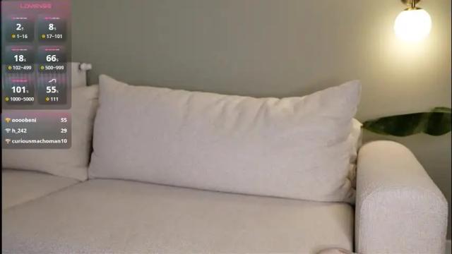 Image 8 of minimollyq Stream on Chaturbate on 4 months ago