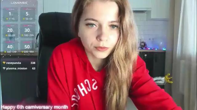 Image 7 of minionfriend Stream on Chaturbate on 2 months ago