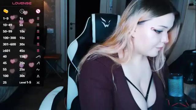 Thumbnail 2, minni_mo's Stream at Chaturbate, 29 days ago