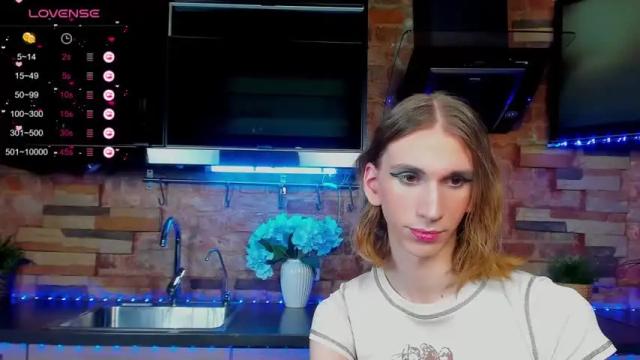 Thumbnail 1, mintlackey's Stream at Chaturbate, 13 months ago