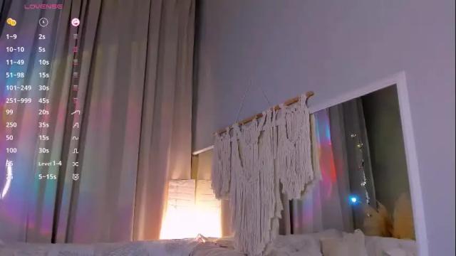 Image 12 of mintlackey Stream on Chaturbate on 7 days ago