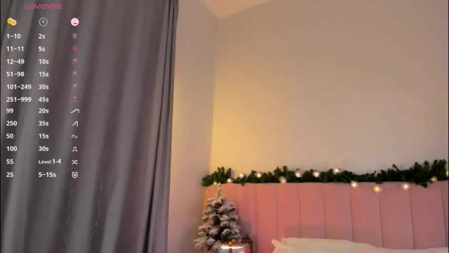 Image 10 of mintlackey Stream on Chaturbate on 2 days ago