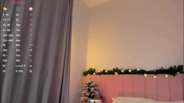 Image 11 of mintlackey Stream on Chaturbate on 2 days ago