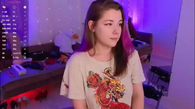 Thumbnail 3, mirafalls's Stream at Chaturbate, 1 day ago