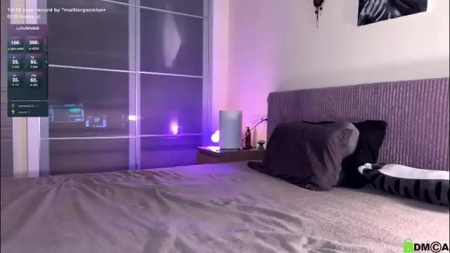 Thumbnail 3, mirai_meow's Stream at Chaturbate, 15 days ago