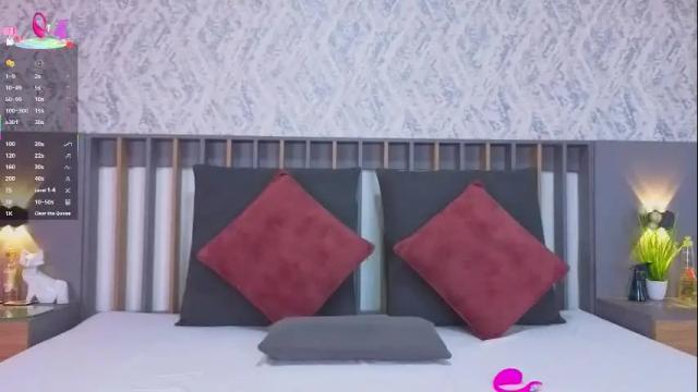 Image 2 of miranda_blair Stream on Chaturbate on 5 days ago