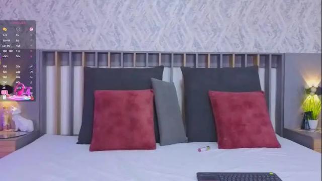 Image 8 of miranda_blair Stream on Chaturbate on 3 days ago